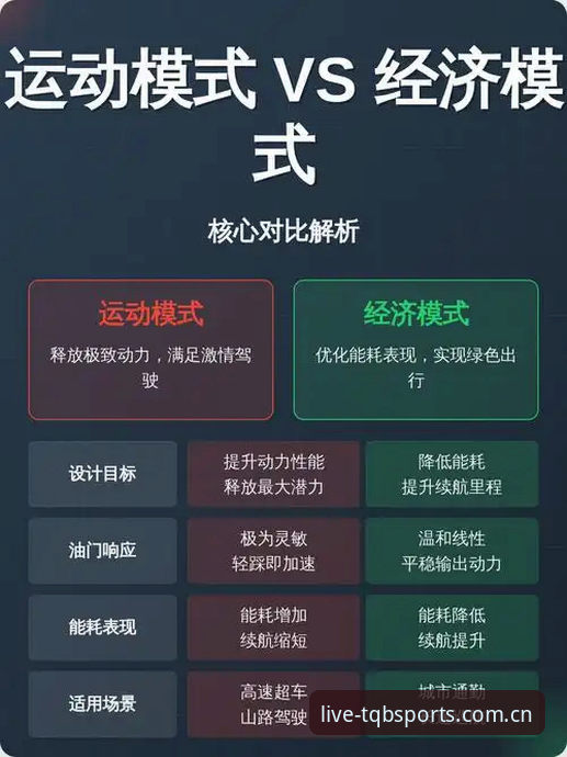 谈球吧体育V4版本对比，3个关键变化值得认真看